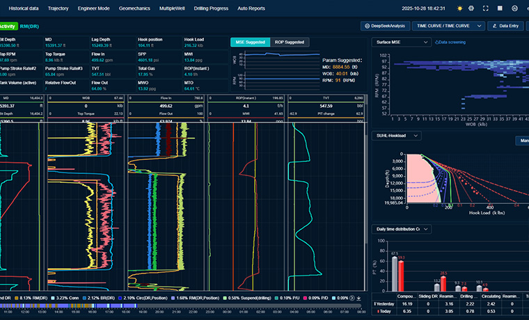 Drill Pro Blue Ocean Intelligent Drilling Optimization System
