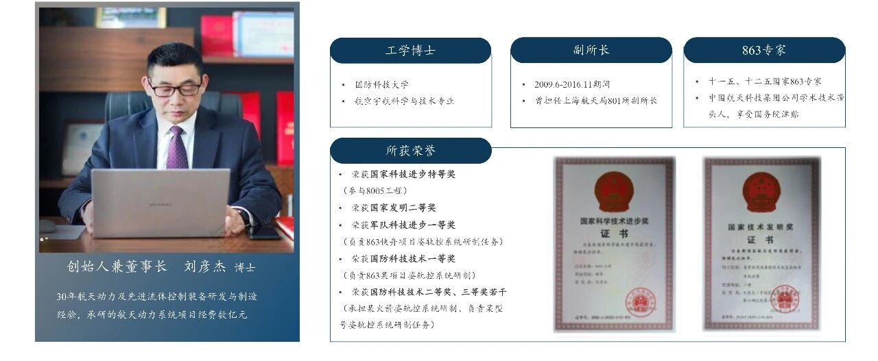Successful Orbital Validation! Shenkai-backed Hanqing Dynamics Completes In-Orbit Ignition of Hall-Effect Thruster Gas Feed Module on Lijian-1(图3) Successful Orbital Validation! Shenkai-backed Hanqing Dynamics Completes In-Orbit Ignition of Hall-Effect Thruster Gas Feed Module on Lijian-1(图3)