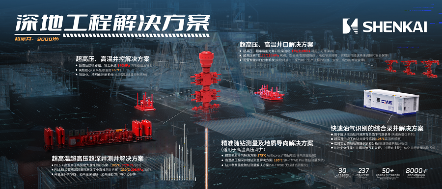 js1996官网深地工程——北京展布景v3(1)900.png