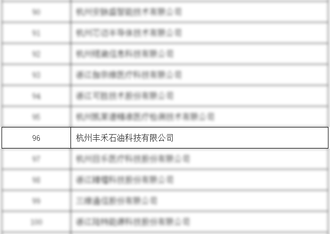 js1996官网丰禾公司荣获国度级专精特新“幼巨人”企业(图2) js1996官网丰禾公司荣获国度级专精特新“幼巨人”企业(图2)