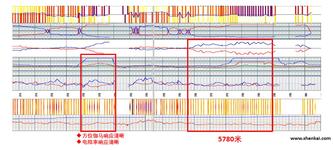 喜讯!js1996官网测控荣获上海市沉点产品质量攻关成就一等奖(图5) 喜讯!js1996官网测控荣获上海市沉点产品质量攻关成就一等奖(图5)