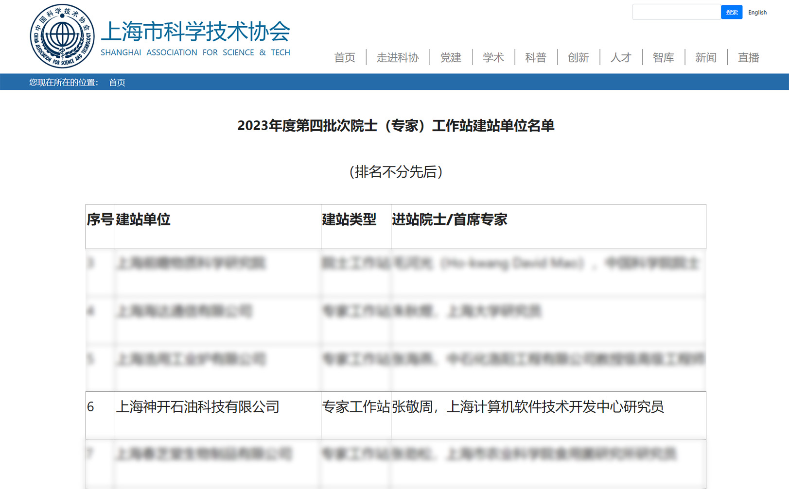 喜讯!js1996官网科技获批成立院士(专家)工作站(图1) 喜讯!js1996官网科技获批成立院士(专家)工作站(图1)