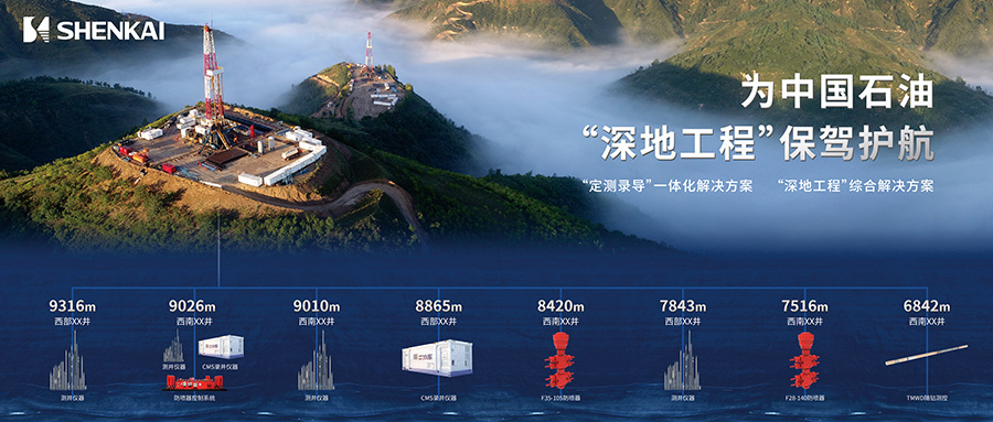 为中国石油“深地工程”保驾护航！js1996官网沉装亮相CIPPE(图2)