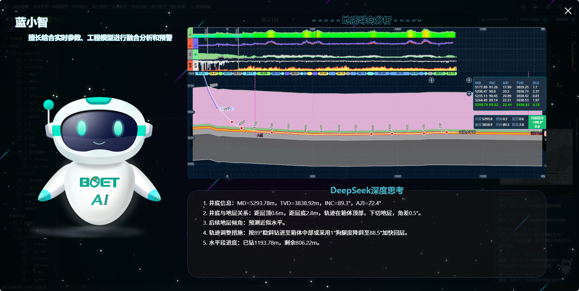 让钻井占佑装大脑”，js1996官网蓝海智信沉磅颁布“AI-Drilling”云平台AI智能体钻井决策系统(图3)