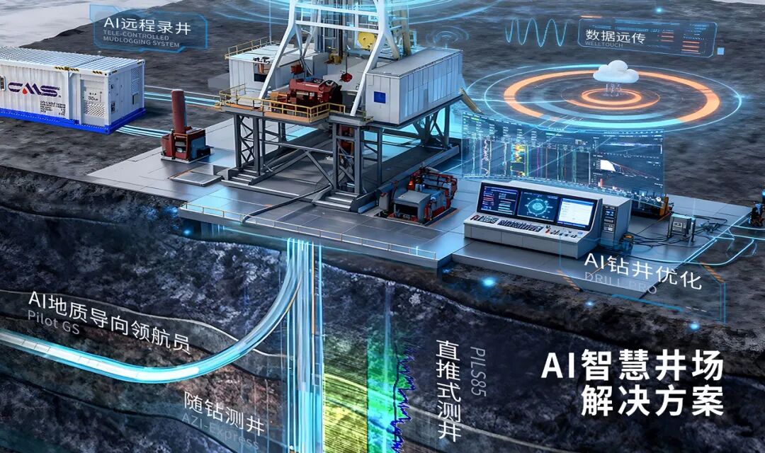 让钻井占佑装大脑”，js1996官网蓝海智信沉磅颁布“AI-Drilling”云平台AI智能体钻井决策系统(图7)