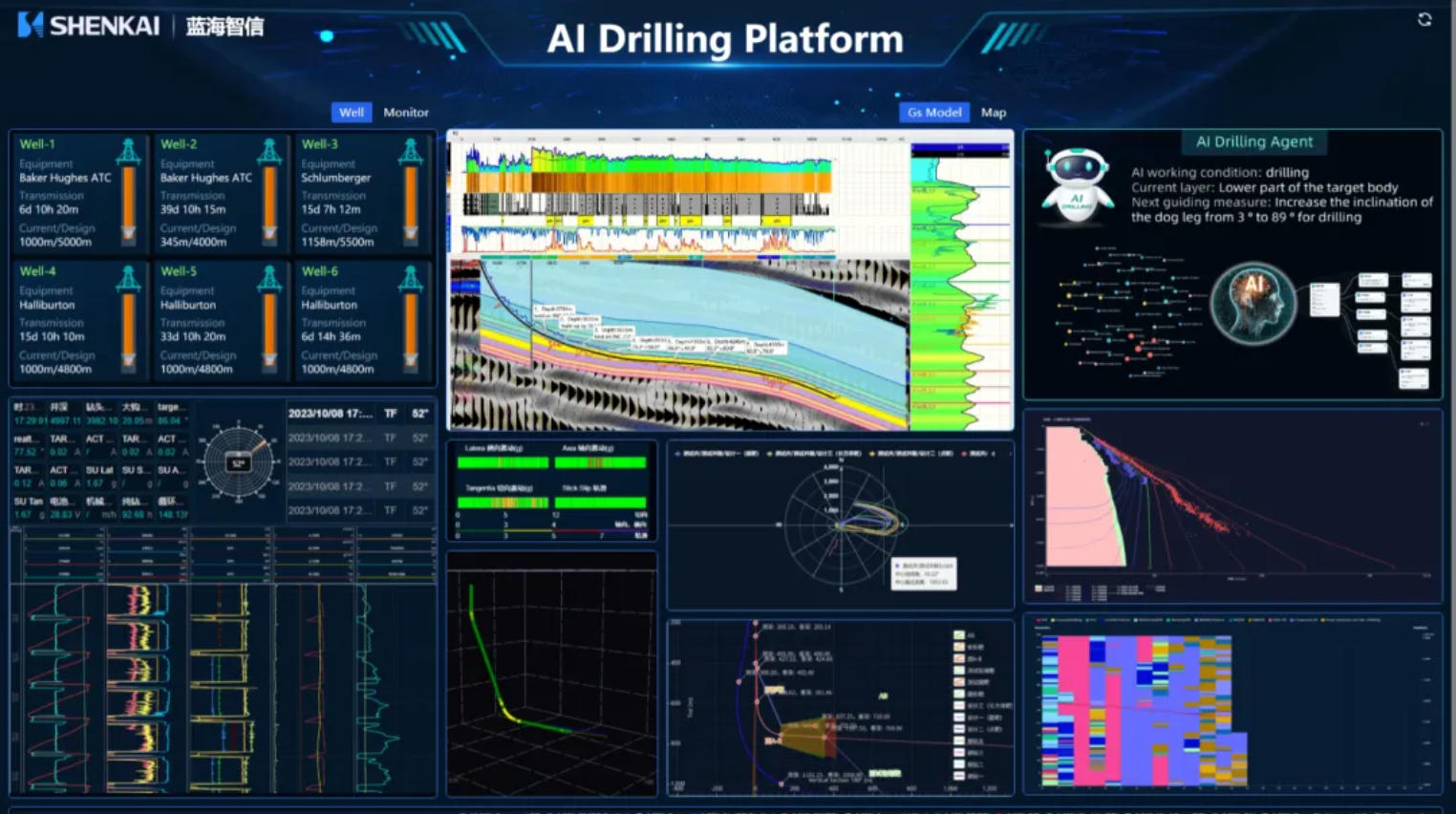 让钻井占佑装大脑”，js1996官网蓝海智信沉磅颁布“AI-Drilling”云平台AI智能体钻井决策系统(图1)